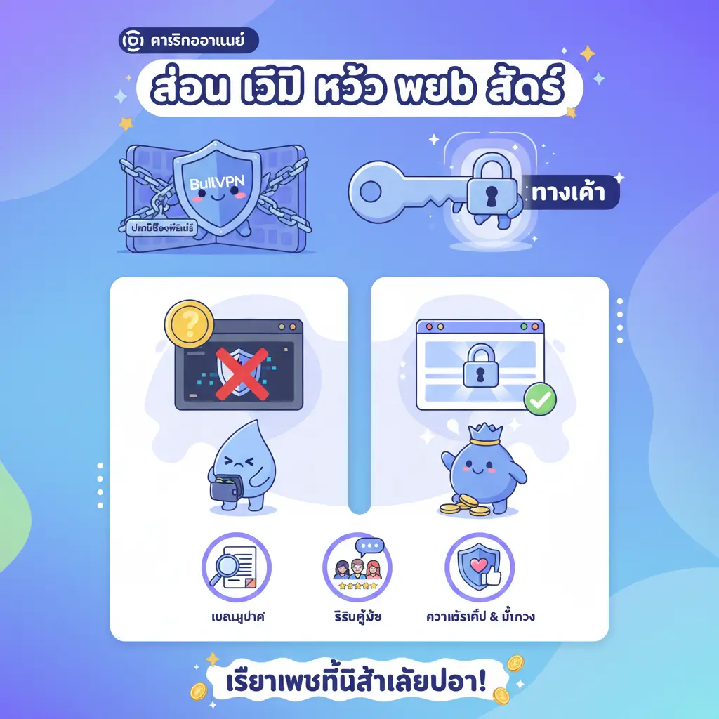 สอน วิธี เข้า เว็บ สล็อต - คาสิโนออนไลน์